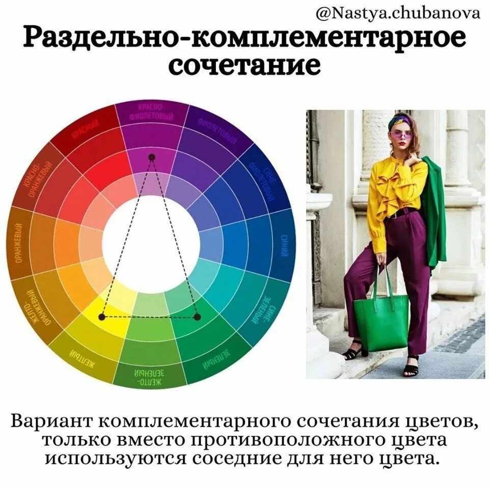 Какой цвет одежды в 24 году. Круг сочетания цветов в одежде. комплементарное сочетание цветов. цветовой круг сочетание цветов в одежде. колористика цветов в одежде.