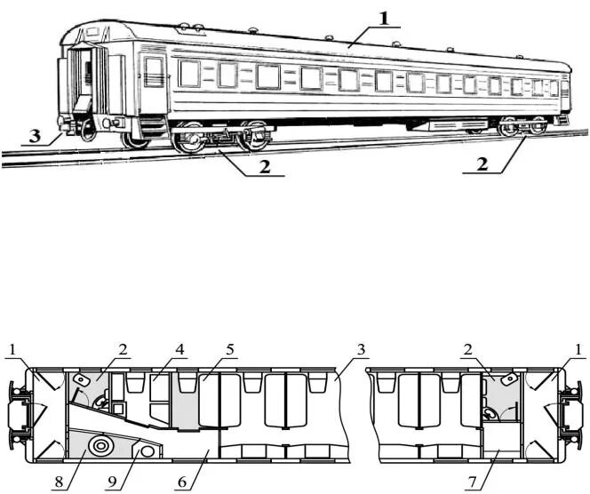 Основные части пассажирского вагона. 61-4179 Вагон пассажирский купейный. Чертёж вагона РЖД. Схема вагона габарита РИЦ. Подвагонное оборудование пассажирского вагона.