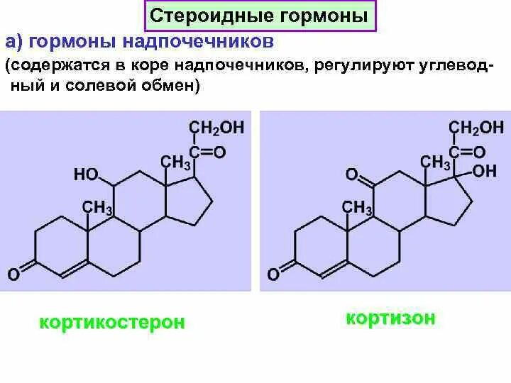 Какой гормон содержится. Кортизол кортизон и кортикостерон. гормон кортизон химическое строение. химическая структура гормонов коры надпочечников. гидрокортизон (кортизол), кортизон и кортикостерон формулы.