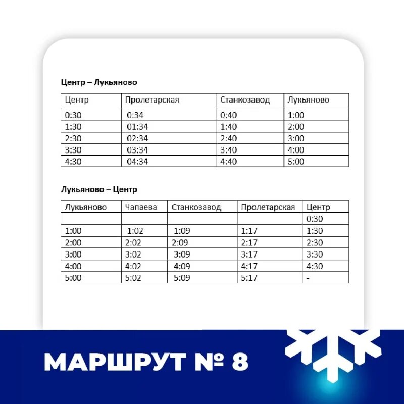 Расписание автобусов вологда на 2024 год. Маршрут 7 автобуса Вологда. Расписание автобусов Вожега Вологда. Расписание 7 автобуса Вологда. Маршрут автобуса Вологда Вожега.