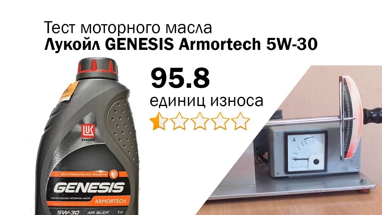Какое масло при тесто