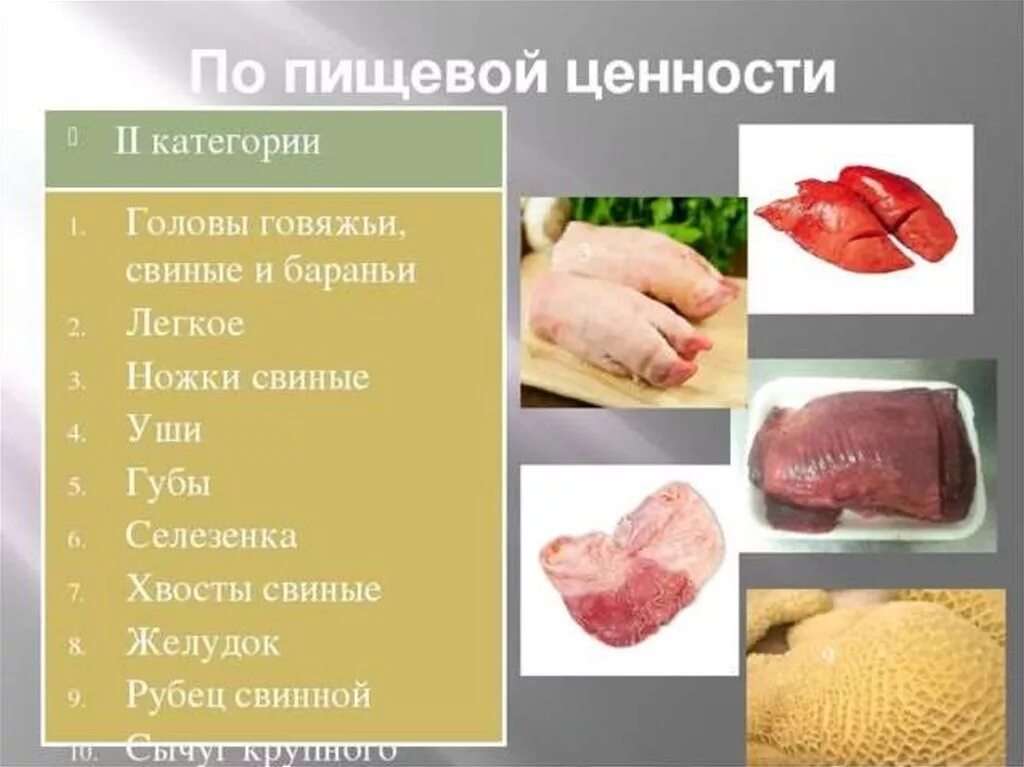 Классификация мясных субпродуктов. Пищевая ценность субпродуктов. Обработка мясных субпродуктов.