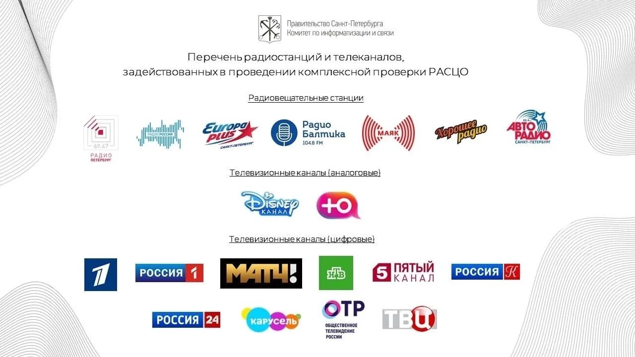 Телевидение радио санкт петербург. Радио санкт-петербург. Телевидение радио санкт петербург. Телевидение радио санкт петербург. Регион радио.