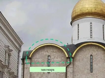 Килевидное завершение