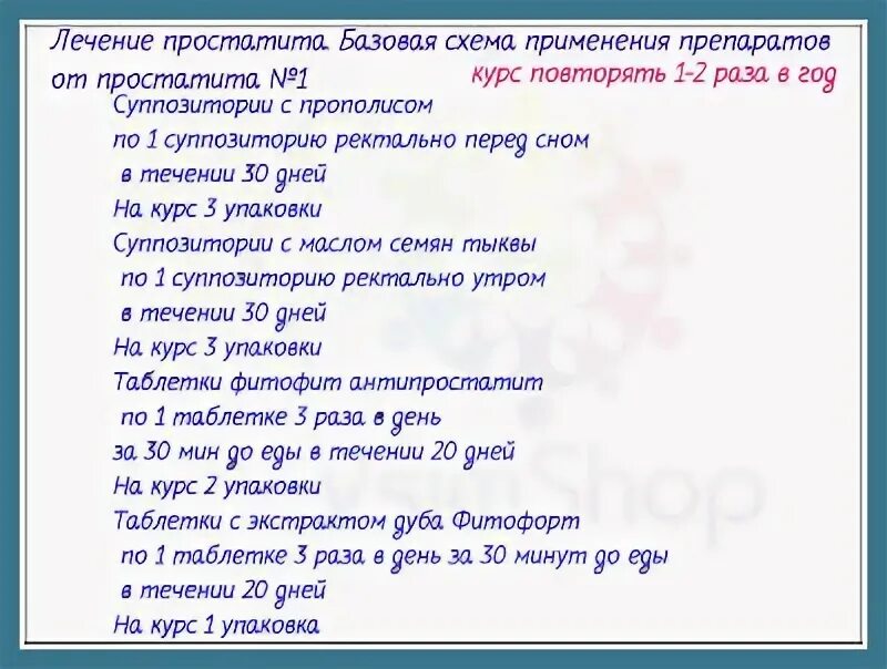 Лечение хронического простатита эффективные лекарства. Схема леченияпоостатита. Схема лечения хронического простатита. Схема лечение простаты. Схема терапии хронического простатита.