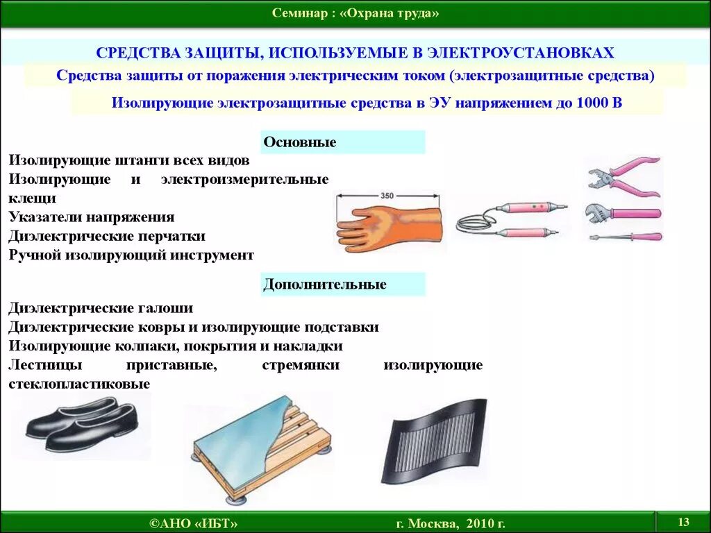 Классификация способов защиты от электрического тока. Средства защиты от поражения током в электроустановках до 1000в. СИЗ электробезопасность основные и дополнительные. Какие СИЗ используются для защиты от поражения электрическим током.