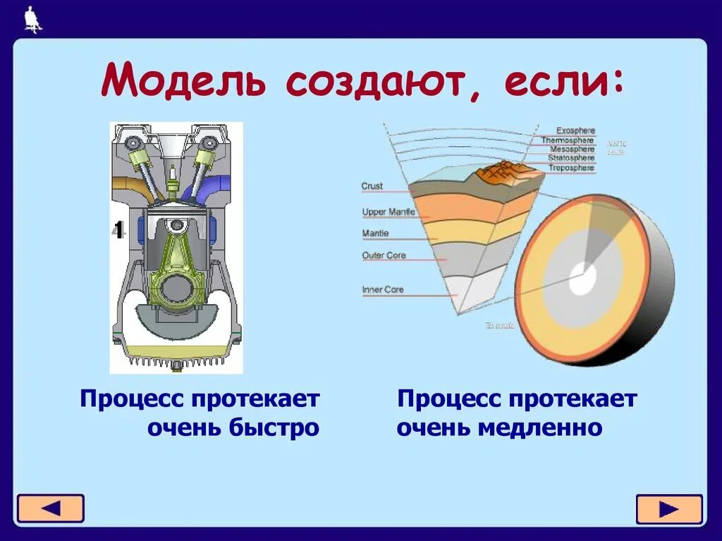 Очень быстро получив эти. Процесс протекает очень медленно. модель создают если. процесс протекает очень быстро объект. процесс протекает очень быстр.