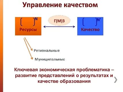 Управлении качеством ресурсов