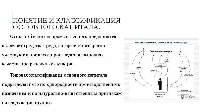 Характеристика основного капитала. Понятие основного капитала. Классификация основного капитала. Общее понятие об основном капитале и его роль в производстве.. Основной капитал производства.