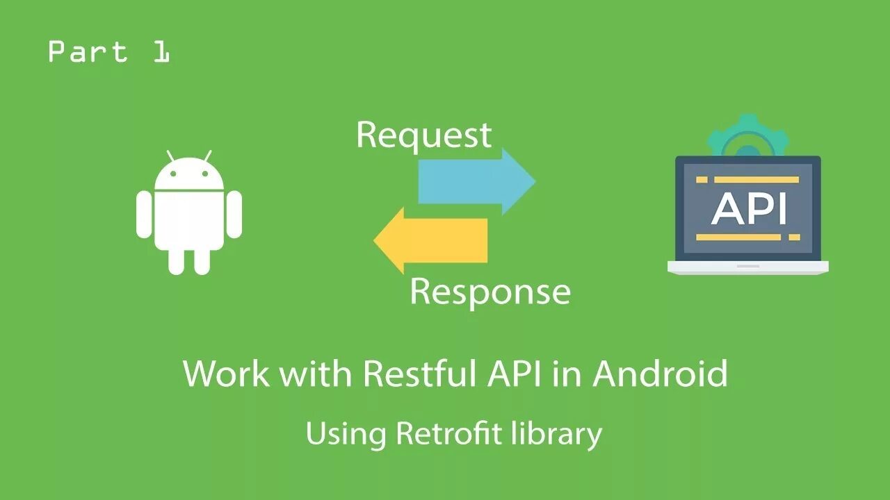 Retrofit android studio. Android разработка kotlin. Android retrofit схема работы. Retrofit2 kotlin. Retrofit.
