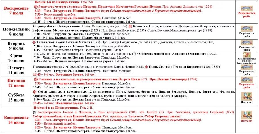 В какие дни совершается литургия. В какие дни совершается литургия