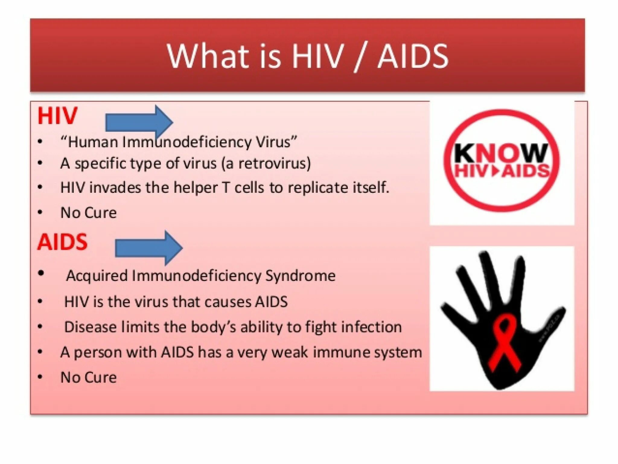 Немерено спид ап. Спид на англ. hiv aids. вич и спид английский. aids как расшифровывается.