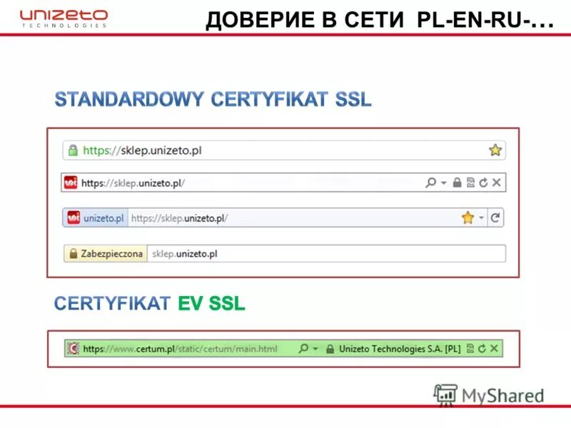 Доверие в сети. Сеть магазинов доверие.