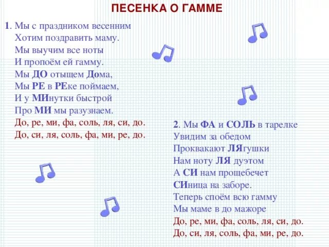 Песенка о гамме текст. Песенка о гамме струве. Песенка о гамме Ноты. Слова, песни, песенка о гамме..