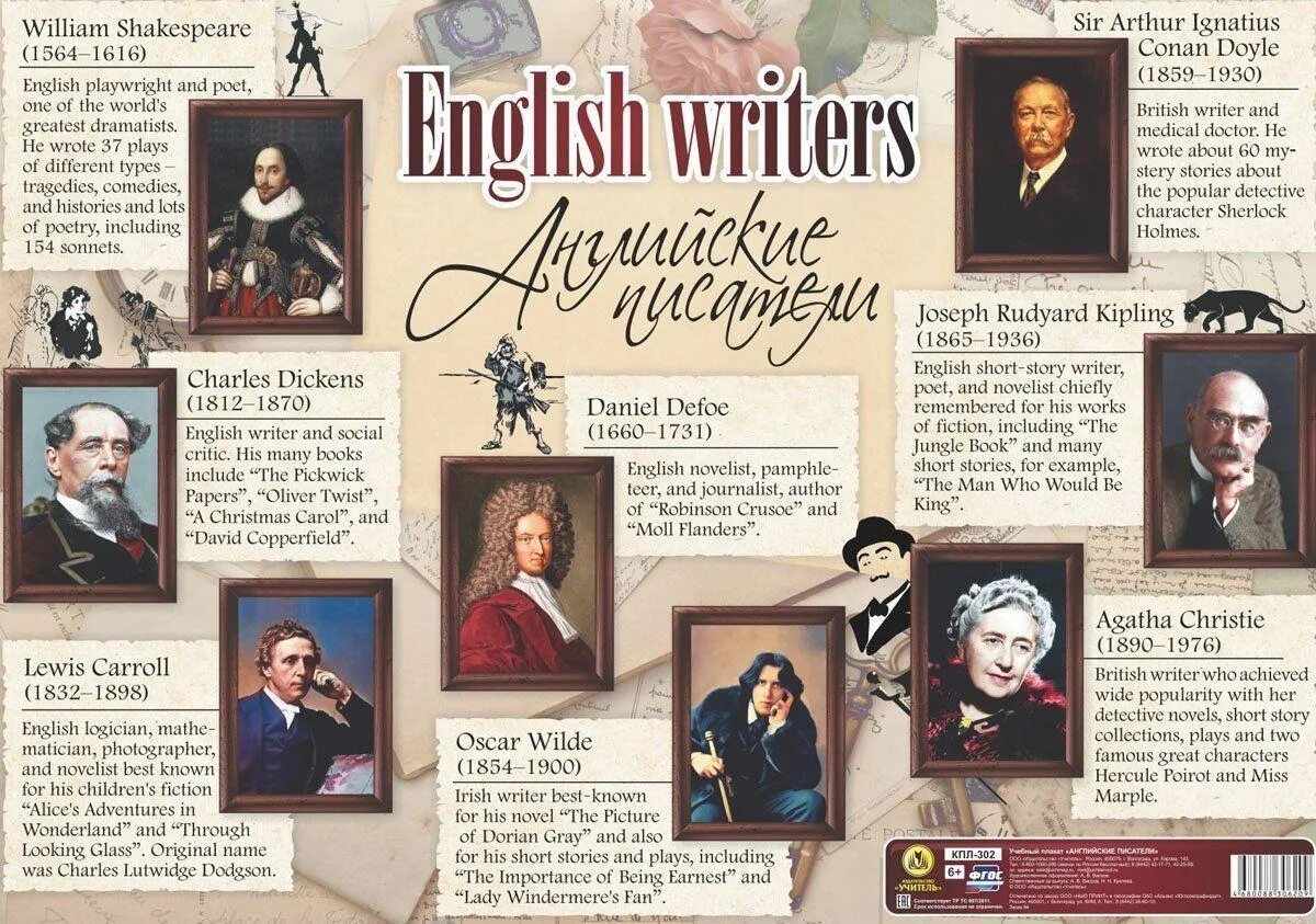 Best english writers. Плакат английские Писатели. Британские Писатели. Произведения английских писателей. Знаменитые английские Писатели.