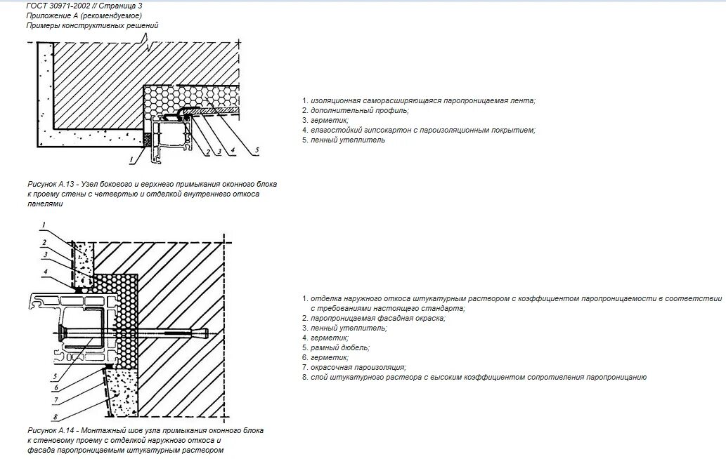 Гост 30971 статус. Узел верхнего (бокового) примыкания оконного блока к проему. Наружный слой монтажного шва окна. Узел бокового примыкания оконного блока. ГОСТ швы монтажные оконные 30971-2021.