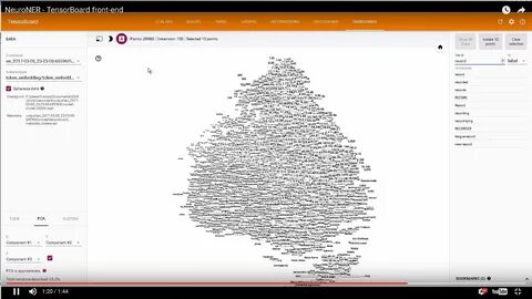 Tensorflow examples