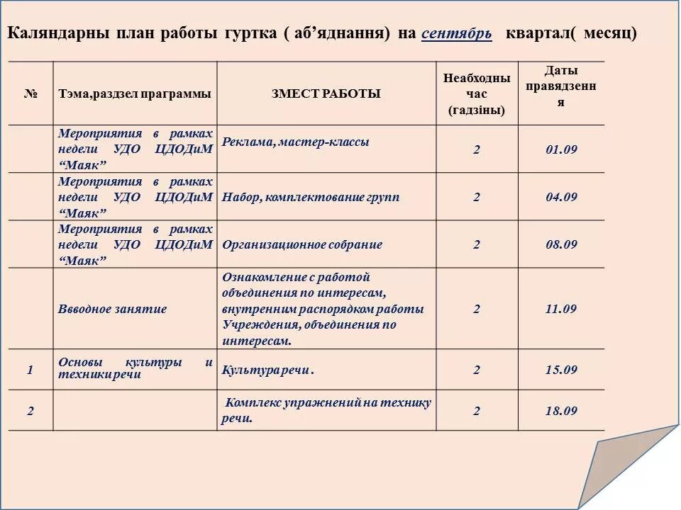 Клубное формирование план клубного формирования. Как заполнять журнал учета кружковой работы. Как правильно заполнять журнал учета кружковой работы. Заполнение журнала дополнительного образования. Журнал учета работы клубного учреждения.