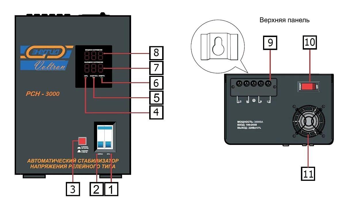 Стабилизатор напряжения РСН-8000. Схема подключения стабилизатора напряжения с байпасом. Схема подключения стабилизатора напряжения voltron 10000. Стабилизатор напряжения Ресанта 10000вт схема подключения 220в.