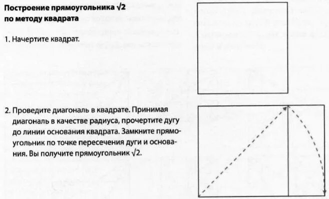 Построение прямоугольника. Алгоритм построения прямоугольника. Построение золотого прямоугольника. Как строить прямоугольник.