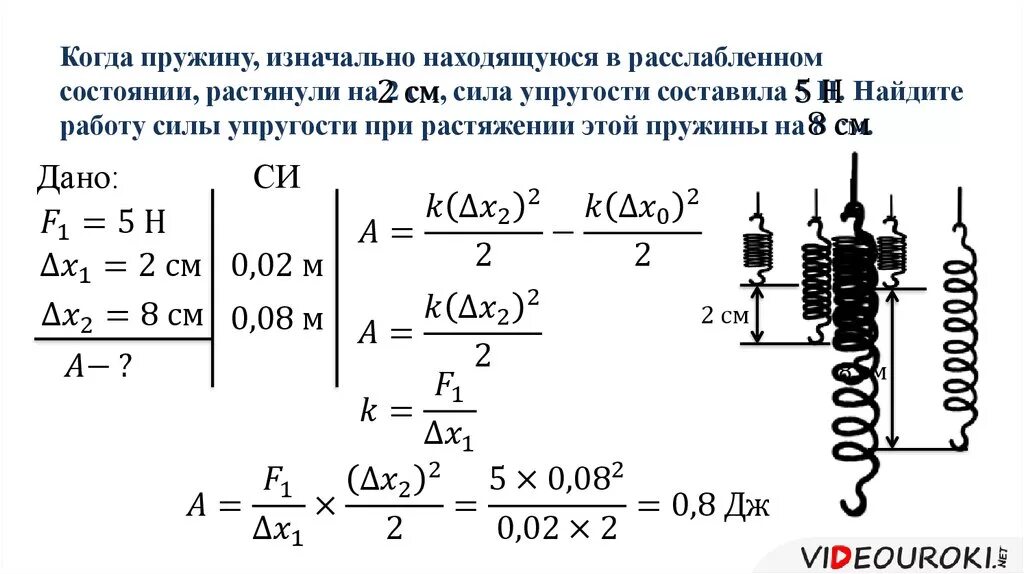 Работа силы упругости при растяжении пружины. Работа силы упругости формула жесткость. Работа силы упругости при сжатии пружины. Сила упругости жёсткость двух пружин.