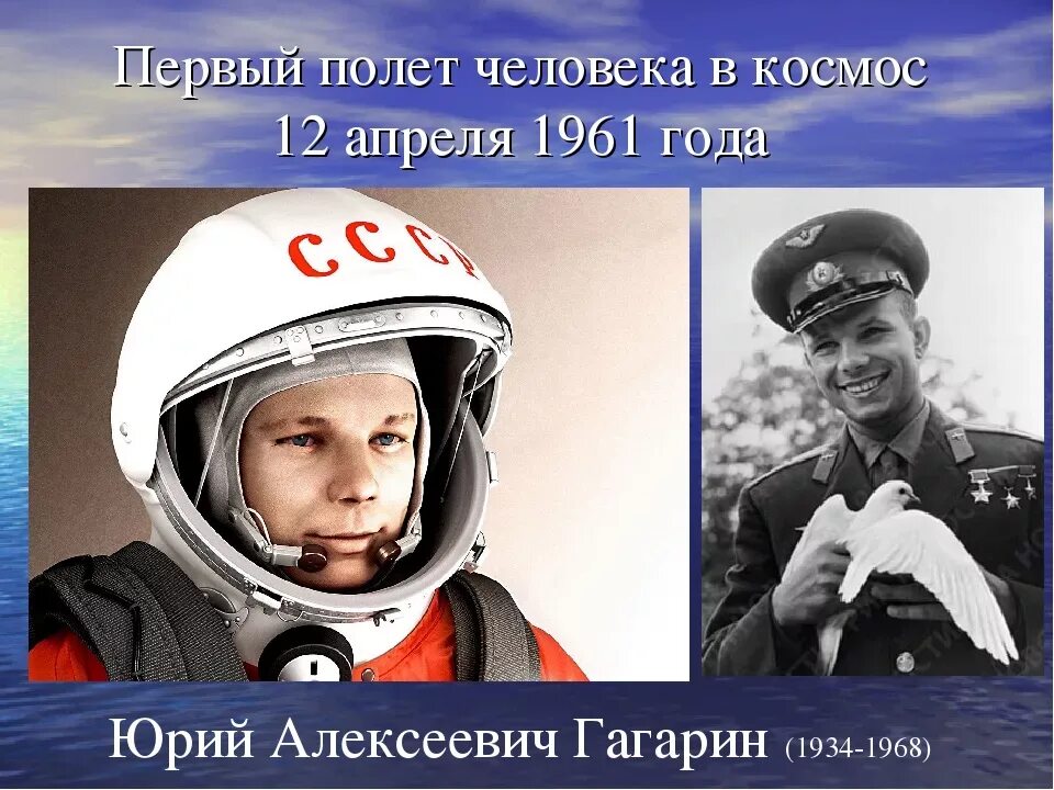 12 апреля 1961 года полет. 12 апреля 1961 года, полет юрия алексеевича гагарина. 1961 первый полет человека в космос.