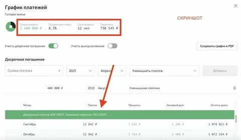 Ежемесячный платеж по ипотеке в сбербанке