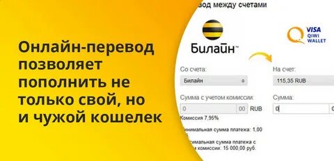 Вернуть деньги со счета билайн
