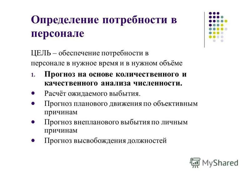 Появление определенная потребность