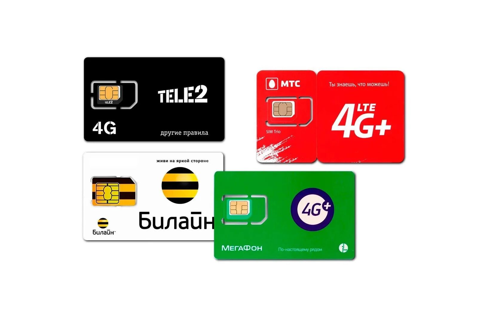 SIM-карта теле2, МТС, Билайн, МЕГАФОН. Готовый комплект для усиления мобильного 3g 4g LTE. Симка безлимит. Сим карта для интернета.