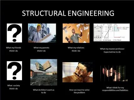 Structuring engineers