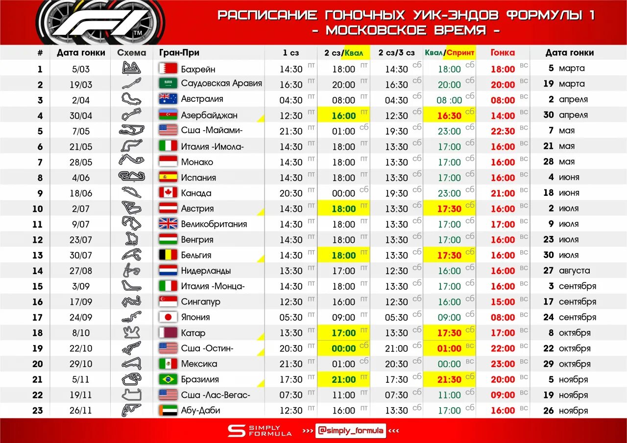 Календарь формулы 1 на 2024 год этапов. Формула-1 расписание. Формула 1 2023 календарь. Календарь гонок формулы 1. Формула 1расптсание.