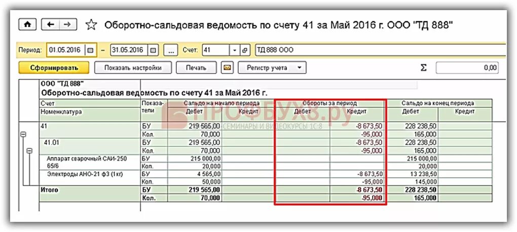 Оборотно-сальдовая ведомость 41 счет. Осв 41.01. Оборотно-сальдовая ведомость по счету 41. 1с оборотно сальдовая ведомость по счету 41. Остатки по 41 счету