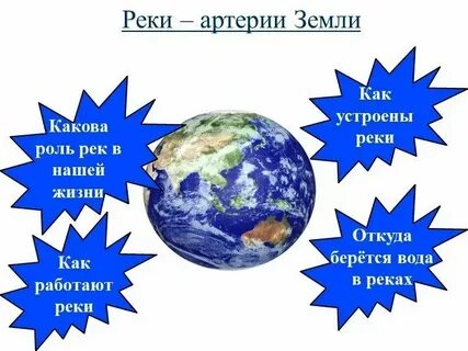 Реки артерии земли 1 6 класс тест