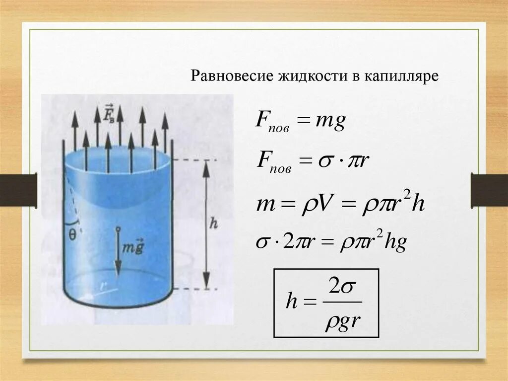 Формула поверхностного натяжения жидкости. Формула поверхности натяжения. Поверхностное натяжение формулы 10 класс. Поверхностное натяжение жидкости формула физика. Поверхностное натяжение физика 10 класс.