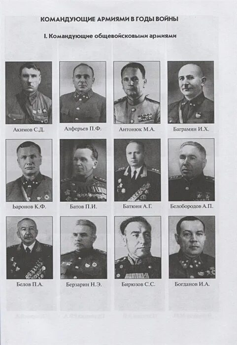 Командующие фронтами 1943. Командующие фронтами 1945. таблица командующих фронтами в великой отечественной. командующие фронтами 1941. главнокомандующий фронта.