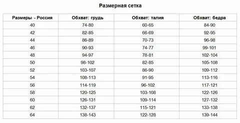 Размерный ряд это