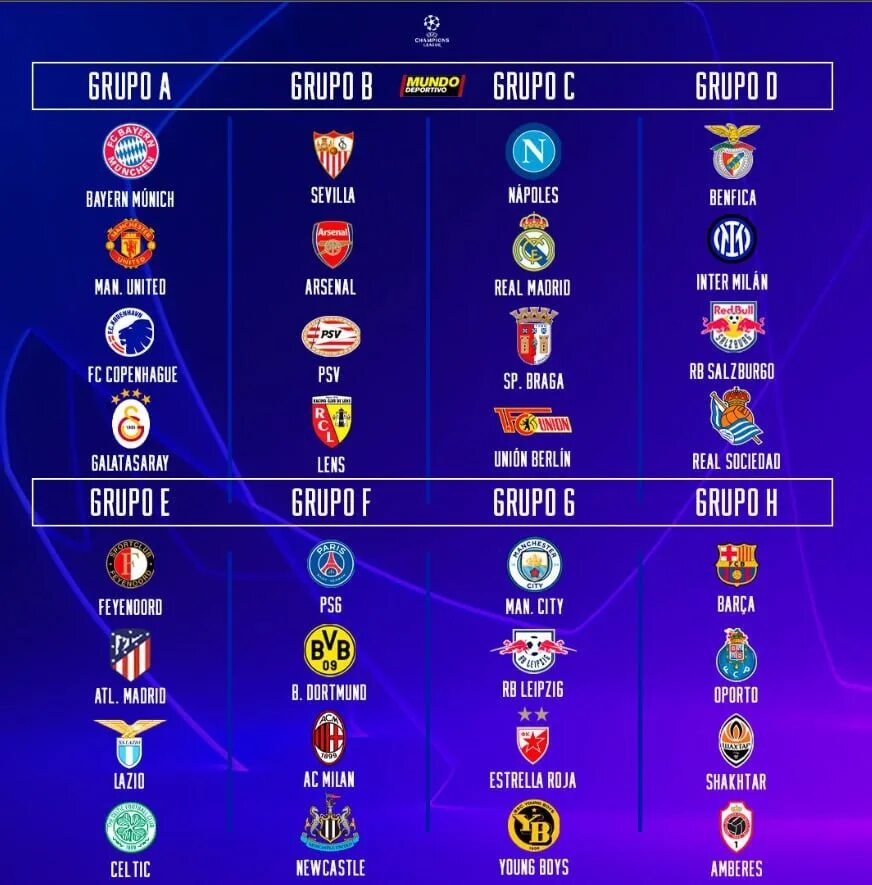 Таблица Лиги чемпионов 2024. Лига чемпионов группы жеребьевка. Группы ЛЧ 2023/24. Жеребьёвка Лиги чемпионов 2023 2024.