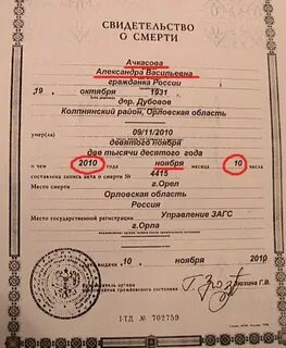 Номер свидетельства о рождении римские цифры