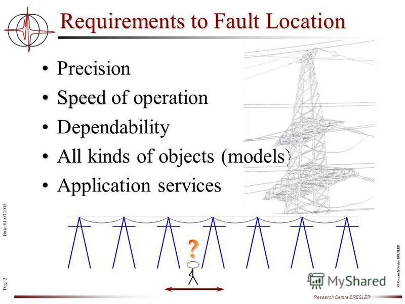 Distributed systems graph. Датчик определитель высоты до мм. Датчик определитель влаги в масле овен. Икз смарт навигатор. Quick fault слово.