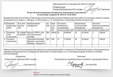 Учет материалов заключение