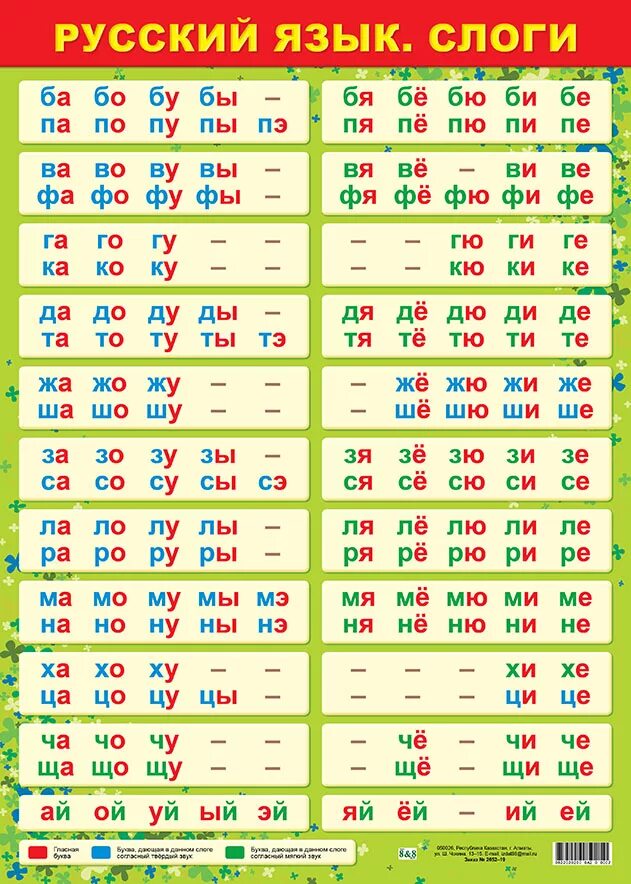 Какие слоги открытые. Слоги в русском языке. слоги русского языка таблица. таблица открытых слогов. открытые слоги в русском языке.