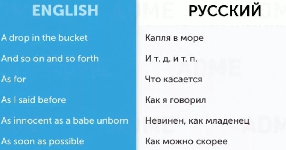 Drop с английского на русский. Переводчик для игр с английского на русский на андроид. Текст дроп. Drop с английского на русский. Разговорные фразы на английском языке.