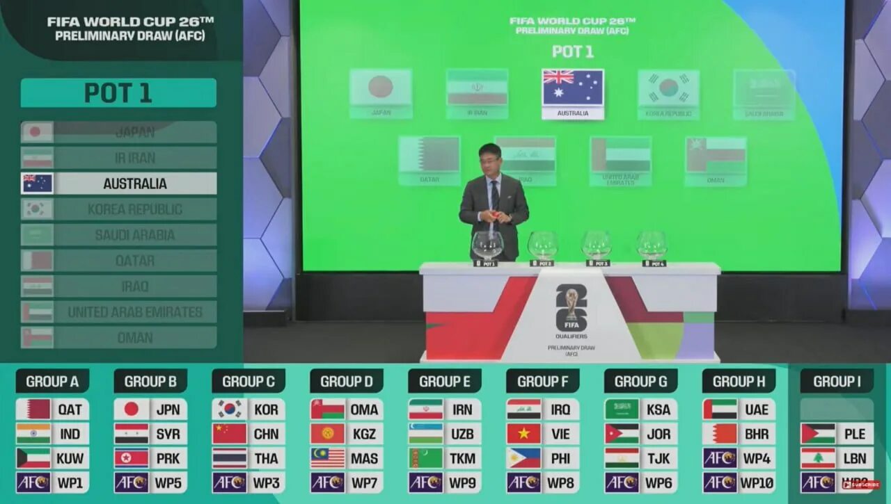 Жахон чемпионати саралаш 2026. Осиё ж/ч 2026 саралаш. Жеребьёвка отбора на ЧМ 2026.