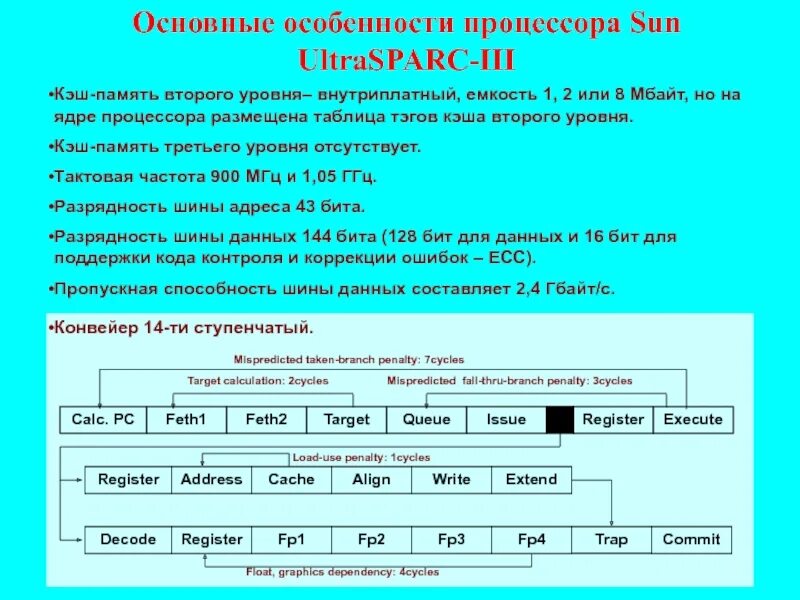 Кэш память данных 1 уровня. Уровни кэш памяти процессора. Уровни процессора. Виды многопроцессорных вычислительных систем. Уровни процессора.