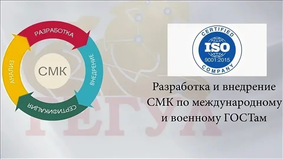 Смк проект. СМК. Система менеджмента качества 5с. Этапы внедрения СМК. Система менеджмента качества иконка.