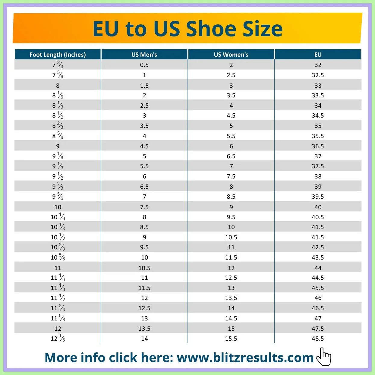 Uk9 размер обуви Size Chart. Uk 5 Shoe Size. Размеры обуви us eu. Women's us 6.5 размер обуви vans. 7 5 uk