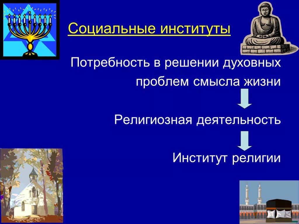 Проблемы духовного жизни общество. Социальные институты религии Обществознание. Функционирование религиозного института.