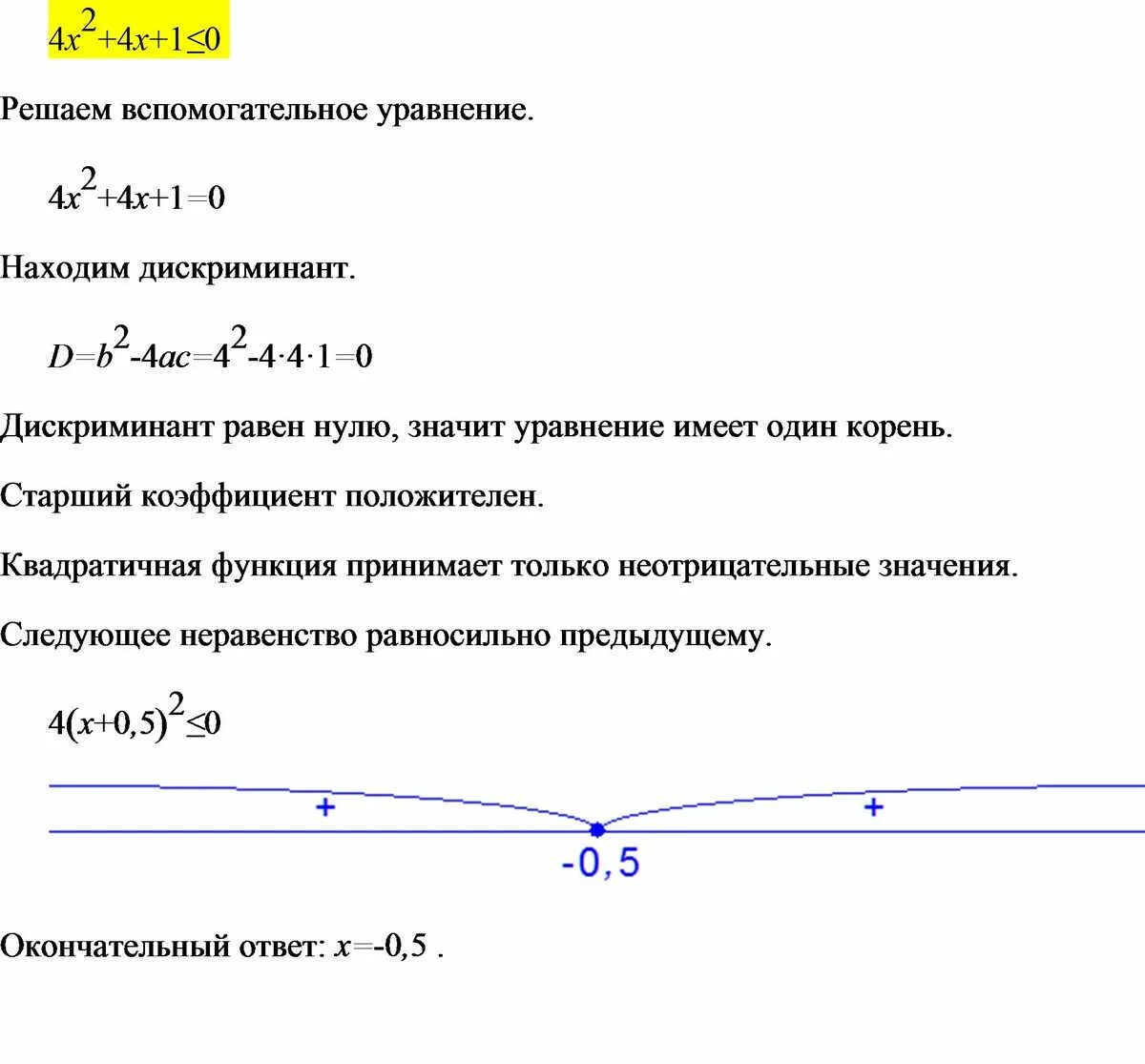 Отрицательный дискриминант в неравенстве. Решение неравенств с отрицательным дискриминантом. Решение неравенств с дискриминантом. Решение неравенства с нулевым дискриминантом. Дискриминант квадратного неравенства