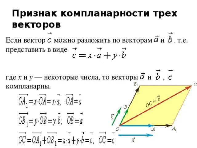 Равнодействующий вектор трех векторов. Признак компланарности трех векторов. Признак компланарности векторов доказательство. Признак компланарности 3 векторов. Условия коллинеарности и компланарности векторов.